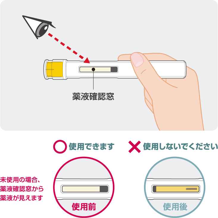 薬液を確認図