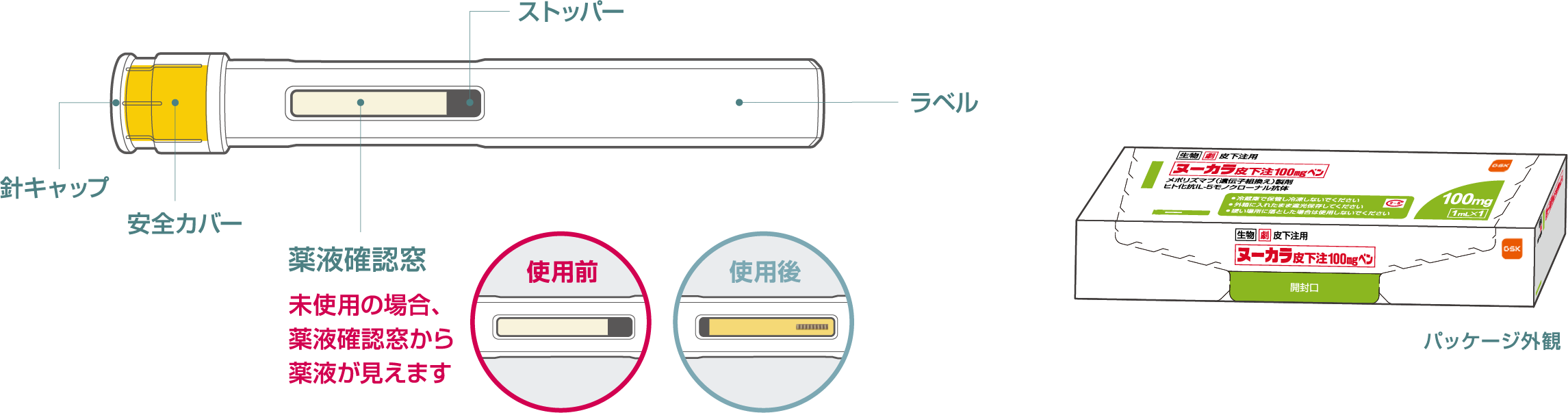 ヌーカラ皮下注100mgペンの特徴図