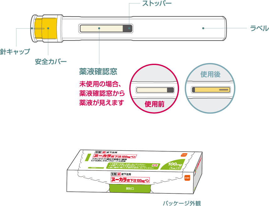 ヌーカラ皮下注100mgペンの特徴図